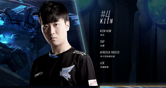 球员的培养 球员的培养