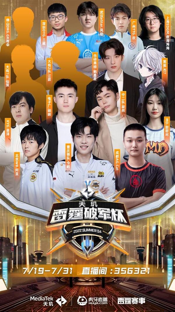 认同感与竞 认同感与竞