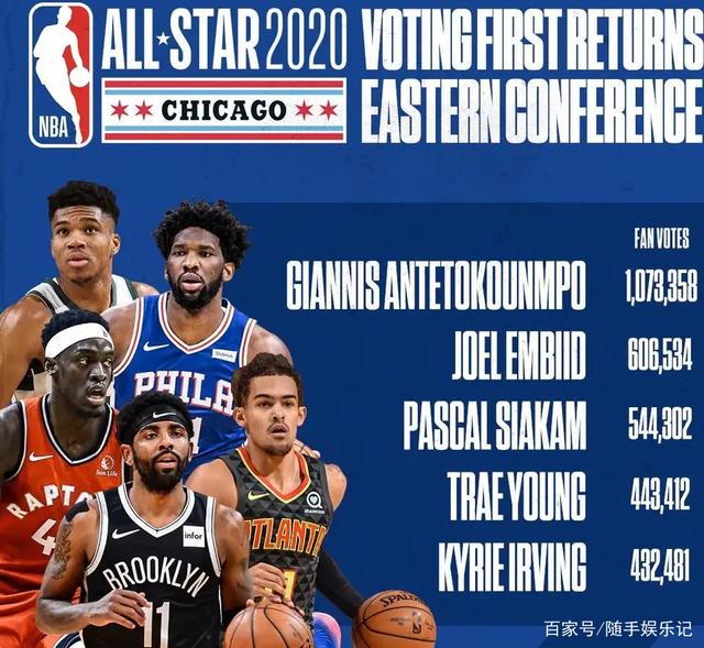 尼克斯后场 尼克斯后场