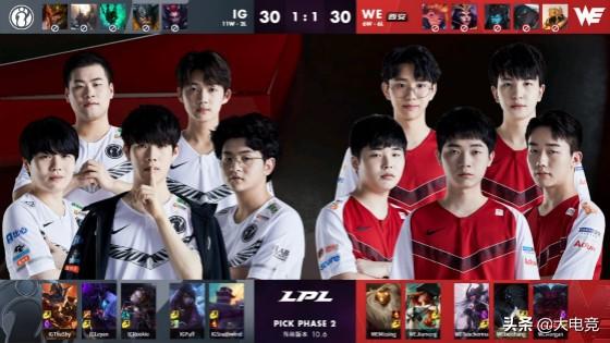 置上的稳定 置上的稳定