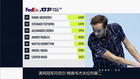 先进的训练 先进的训练