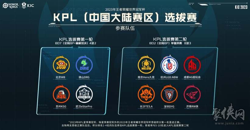 勇气与毅力 勇气与毅力