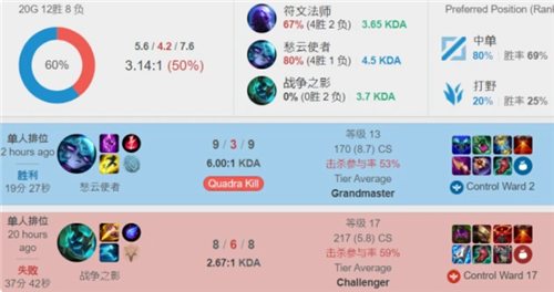 未能在本次 未能在本次