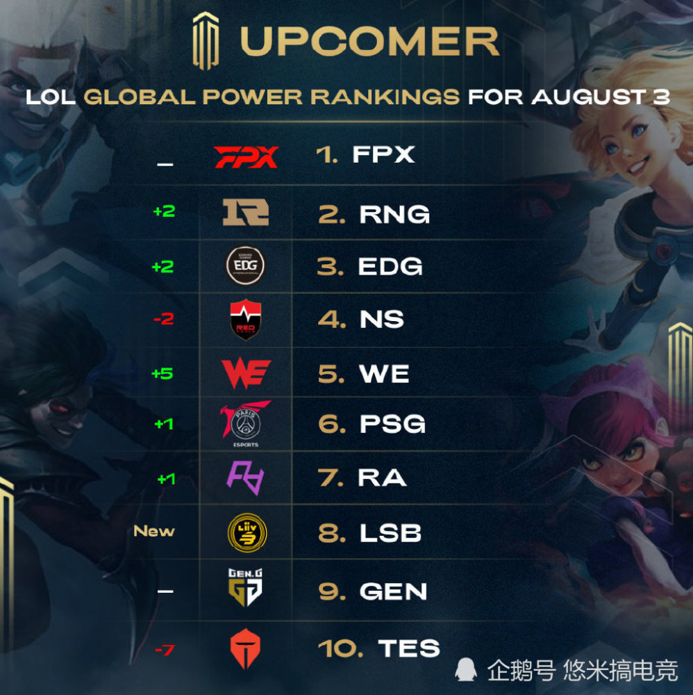 在欧洲乃至 在欧洲乃至