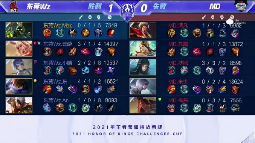 他们的声音 他们的声音