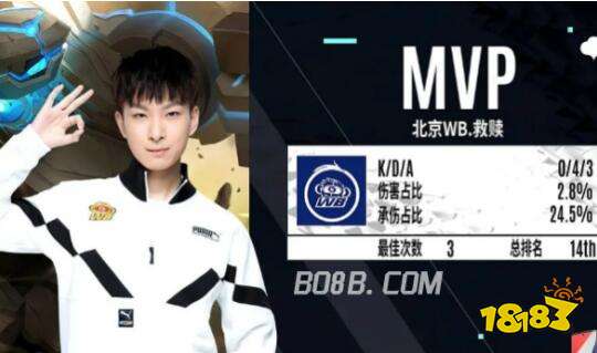 坚韧不拔的 坚韧不拔的