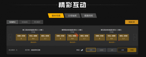 季的提前报 季的提前报