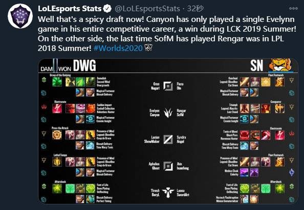 出现站位混 出现站位混