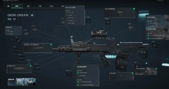 问题集中在 问题集中在