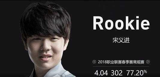 食性与时代